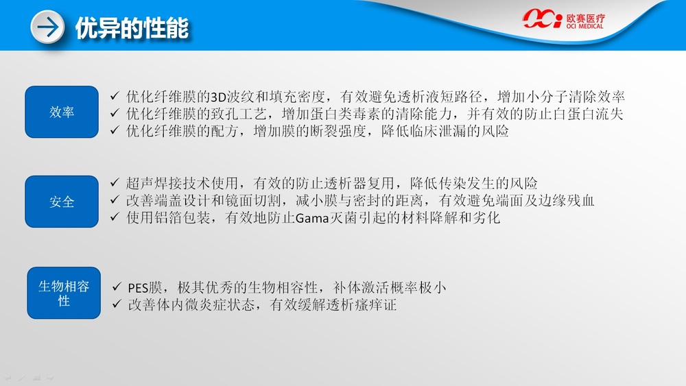 欧赛高通量聚醚砜中空纤维膜血液透析器