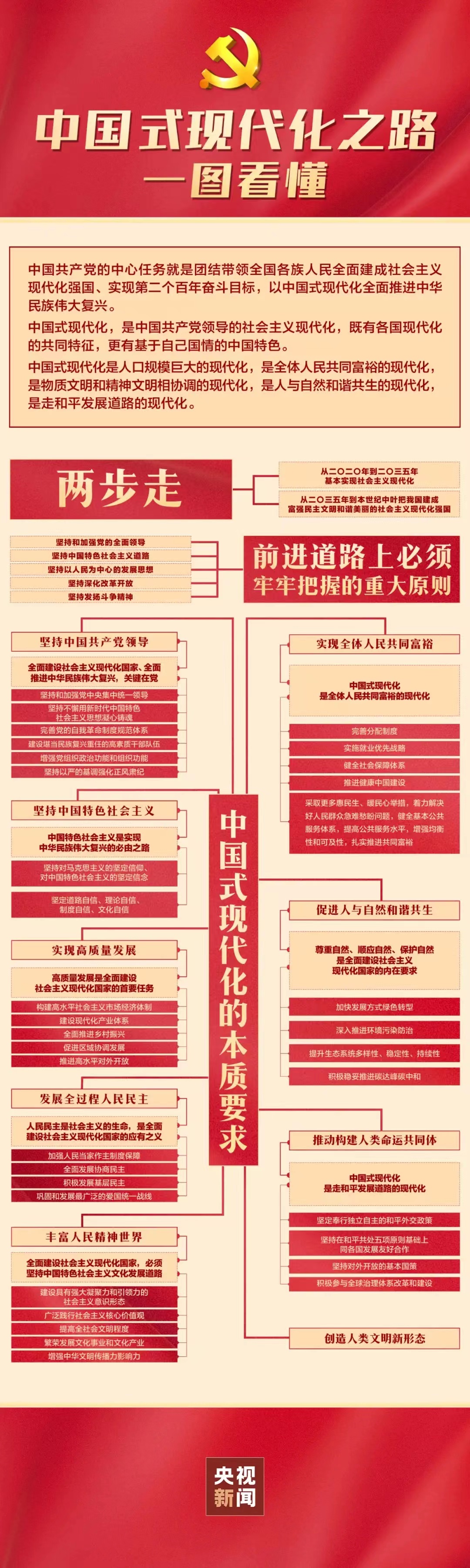 微信图片_20221027110052.jpg