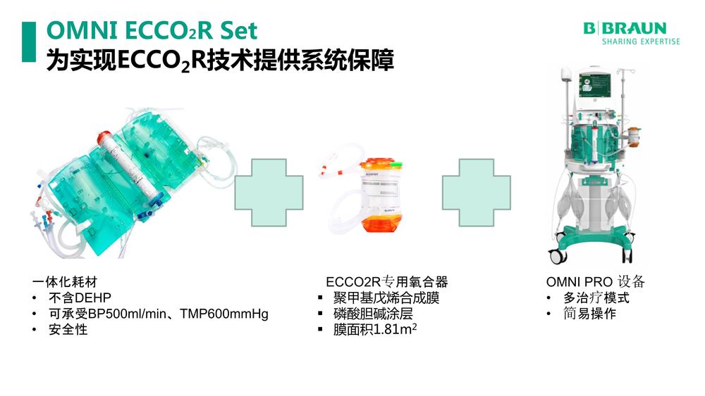 030611280181_041.OMNIECCO2Rset的工作性能与特点_7.jpeg