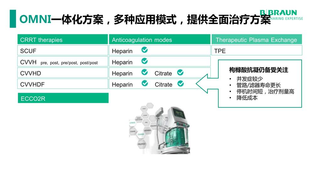 030611280181_041.OMNIECCO2Rset的工作性能与特点_3.jpeg